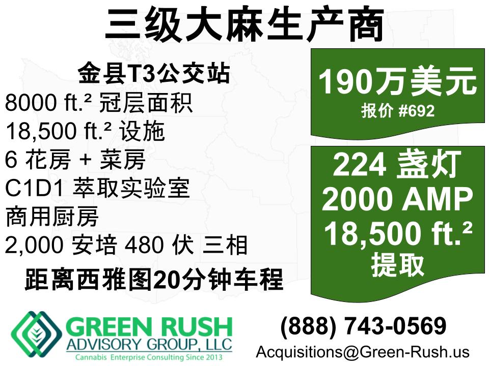 GreenRushUS's tweet photo. WSLCB 3级大麻生产商/加工商出售
224盏照明灯
8,000平方英尺种植区（可扩建）
18,500平方英尺厂房
2,000安培 480伏 三相电源
C1D1级提取实验室 + 商用厨房
垂直整合生产。
售价 190 万美元
挂牌编号 #692
acquisitions@green-rush.us
☎️ (888) 743-0569
#WSLCB #大麻 #许可证
https://t.co/N5OnCCg7eQ https://t.co/R3L9FDkBjS