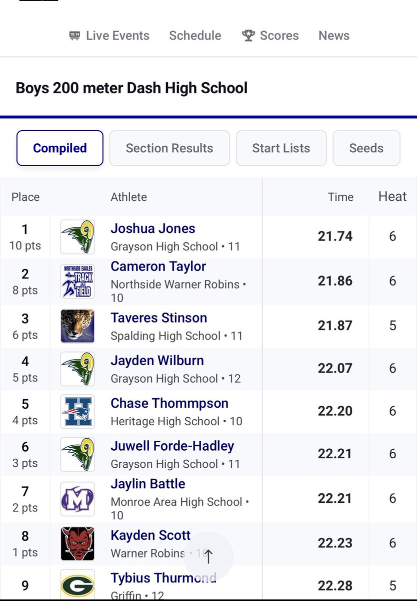 Jayden Wilburn tweet media