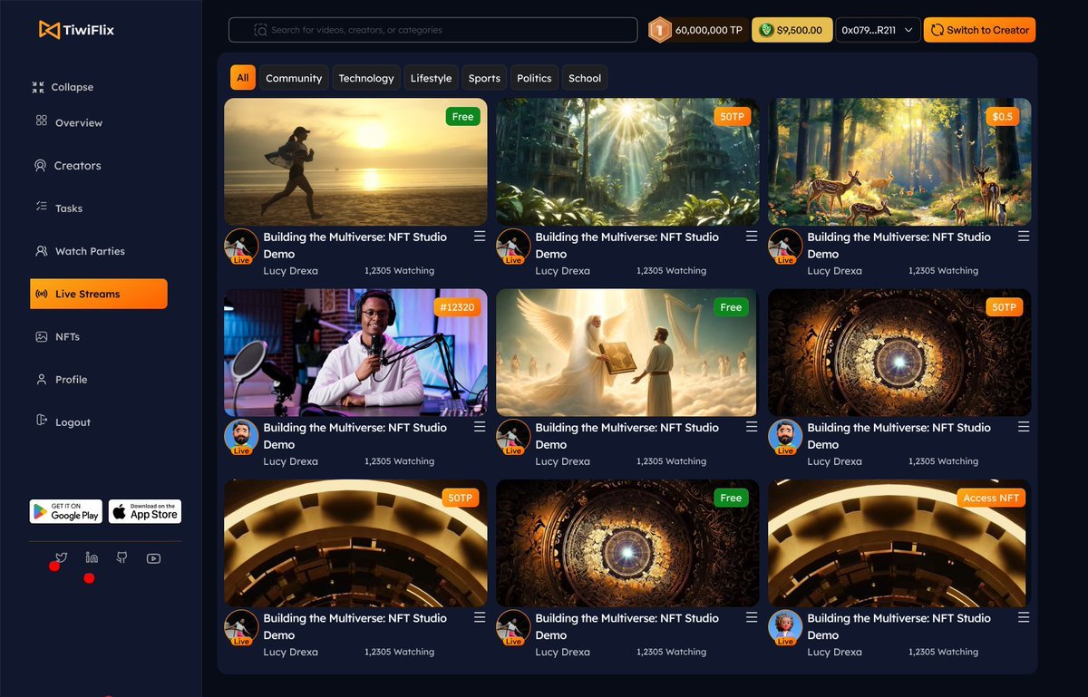 TIWI Ecosystem tweet media