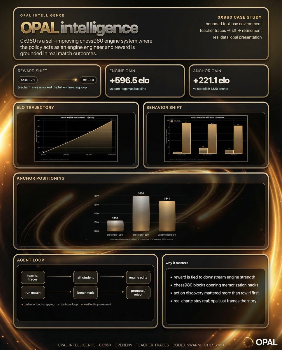 Opal Intelligence tweet media