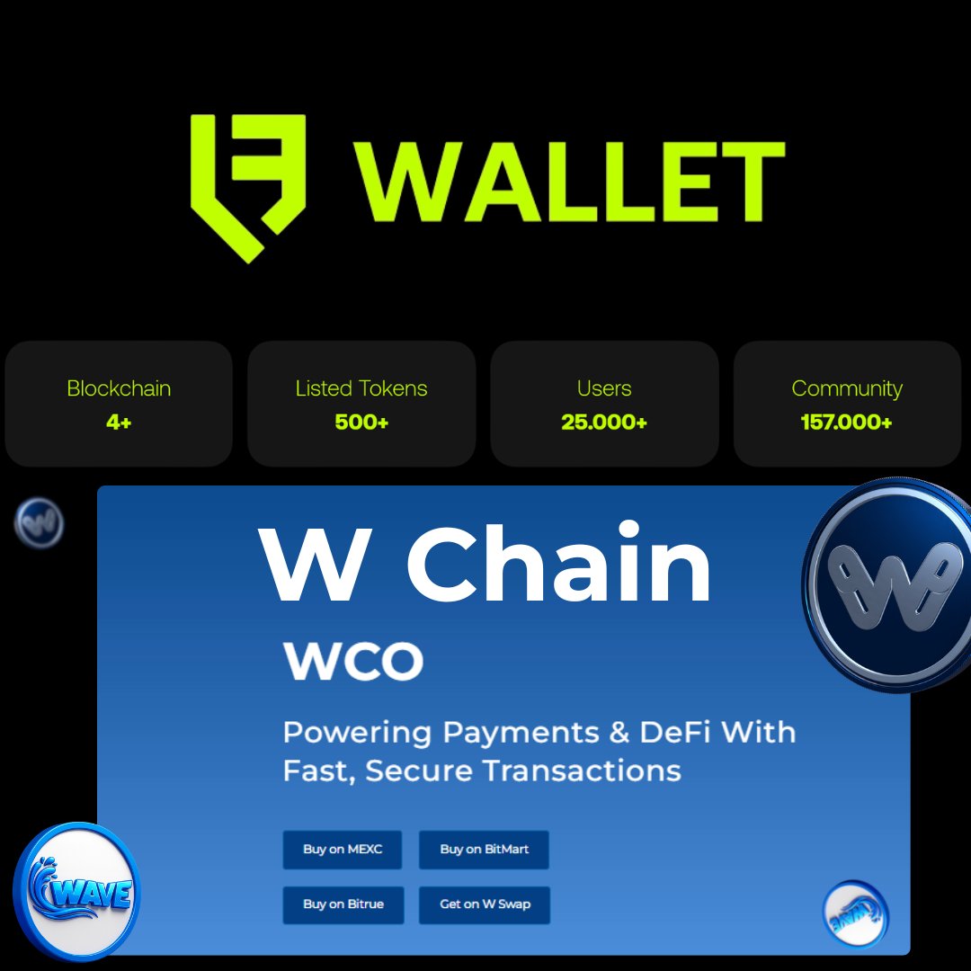 Animalinvestor - WayFinder tweet media