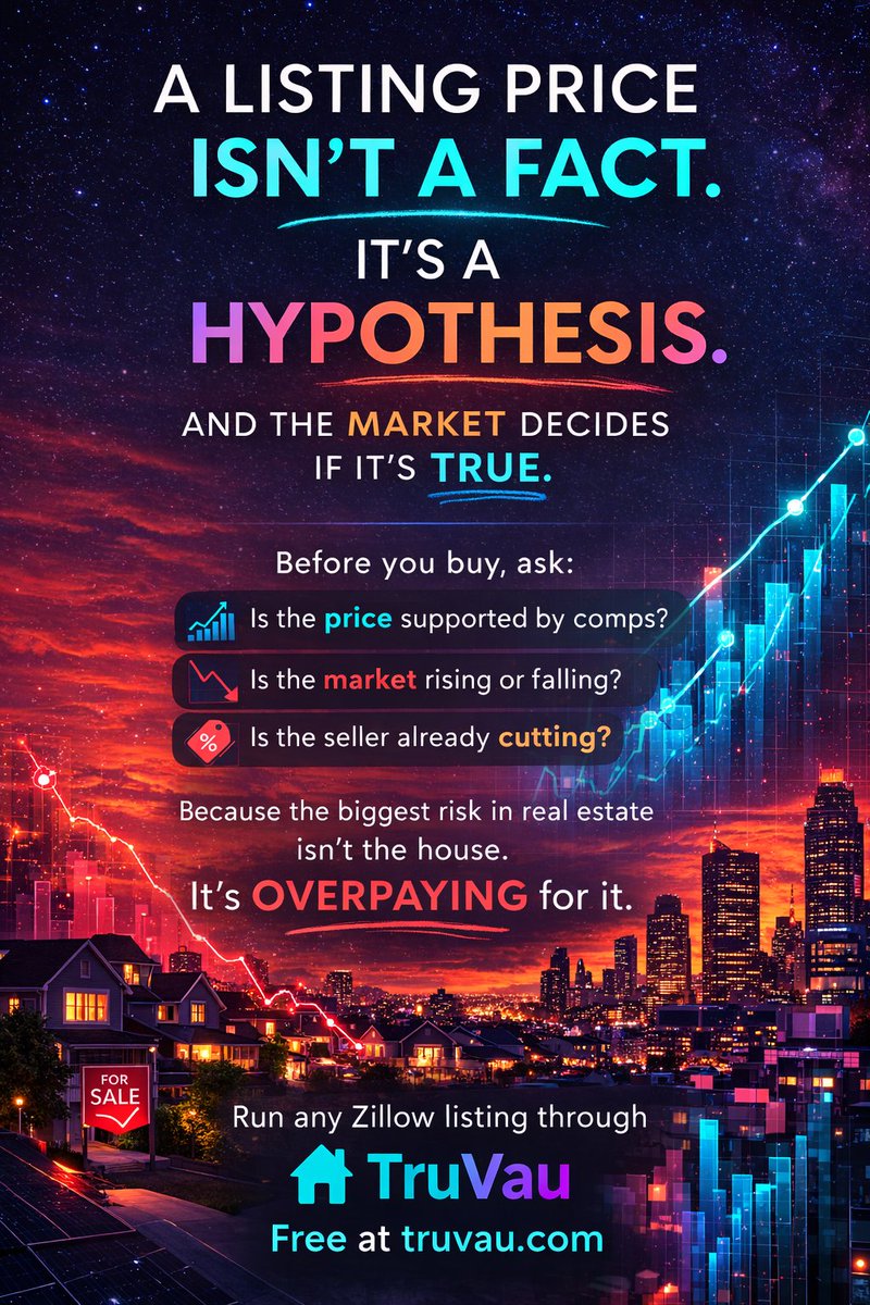 GolinoHudson's tweet photo. Relocating isn't easy. https://t.co/P7AKrH3N4K makes it better.

A listing price isn't a fact.
It's a hypothesis.

And the market decides if it's true.

Before you buy, ask:
Is the price supported by comps?
Is the market rising or falling?
Is the seller already cutting?

Because the biggest risk in real estate
isn't the house.

It's overpaying for it.

Run any listing through TruVau.
Free at https://t.co/oOBqZcGUil.