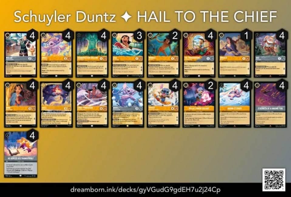 Nate Red 🔜 DLC Indianapolis tweet media