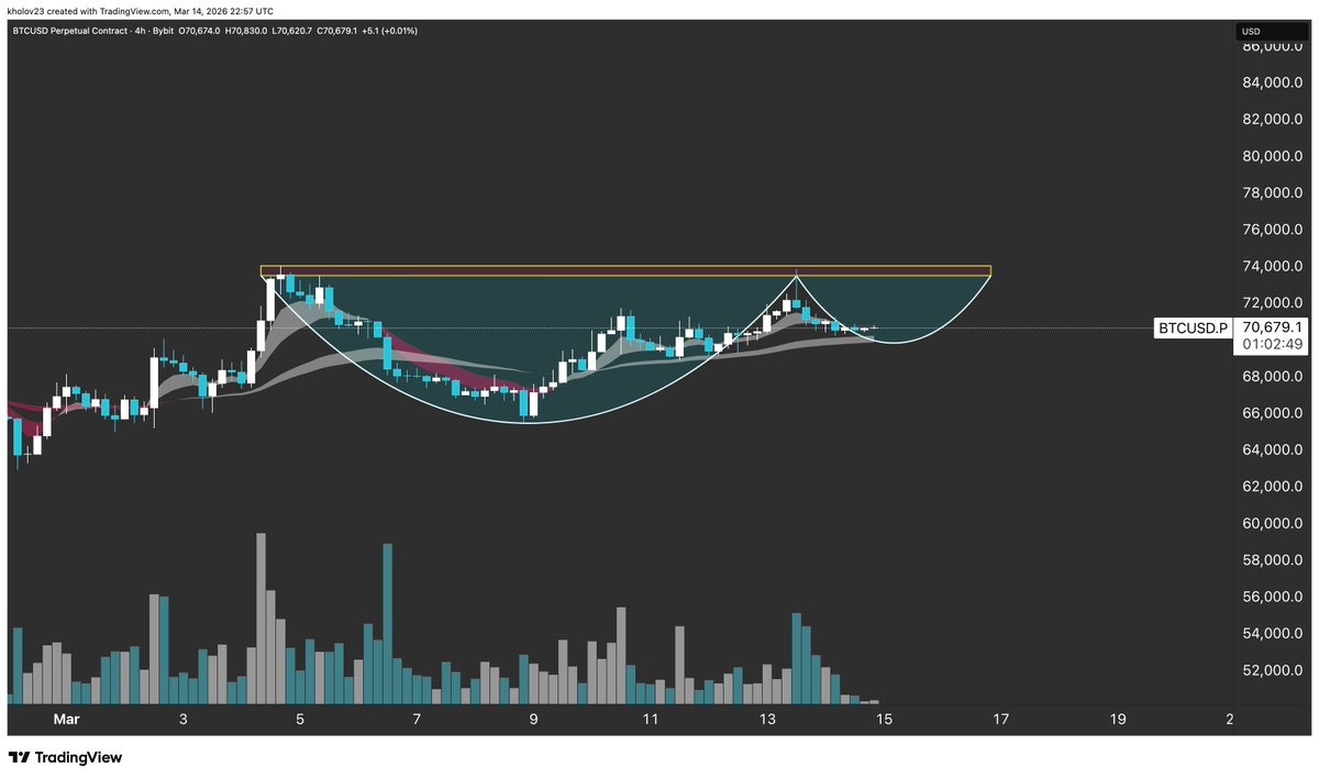Mr Chart Norris tweet media