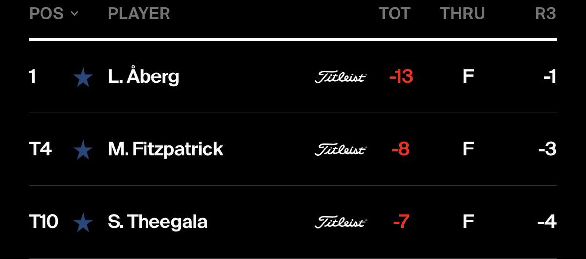 Liam Blutman tweet media