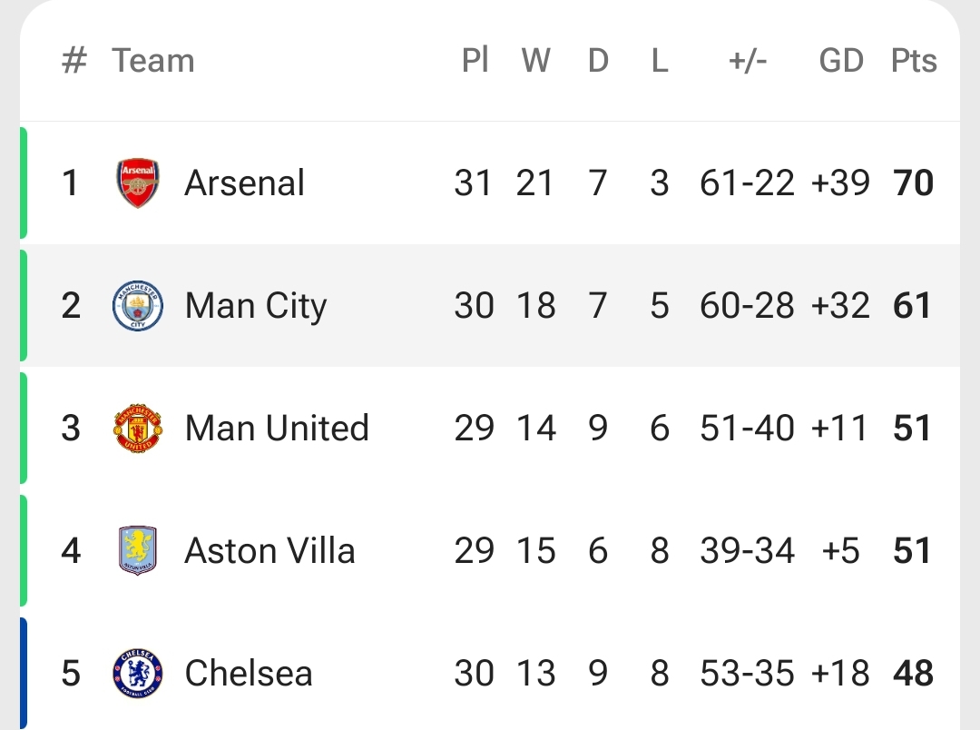 Cityzens +62 tweet media