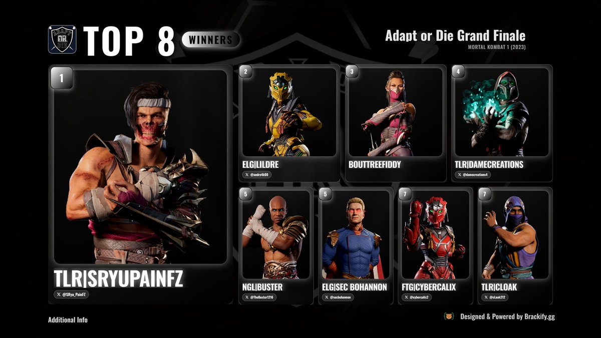 FTG | LK | Tandomonium tweet media