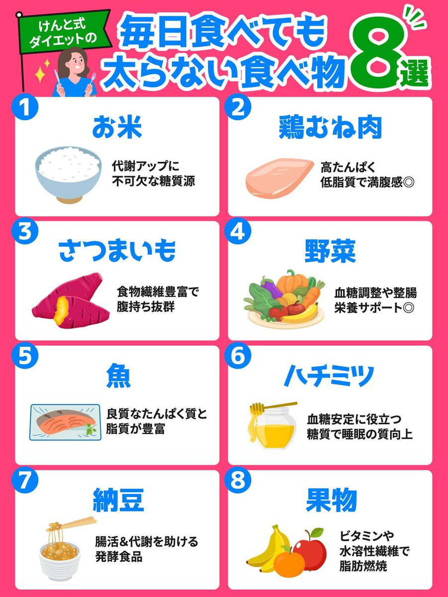 毎日食べると痩せる★５食材