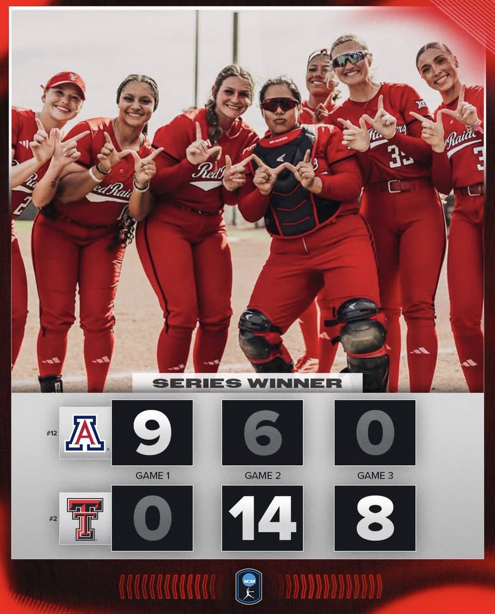 SCOREBOARD‼️‼️