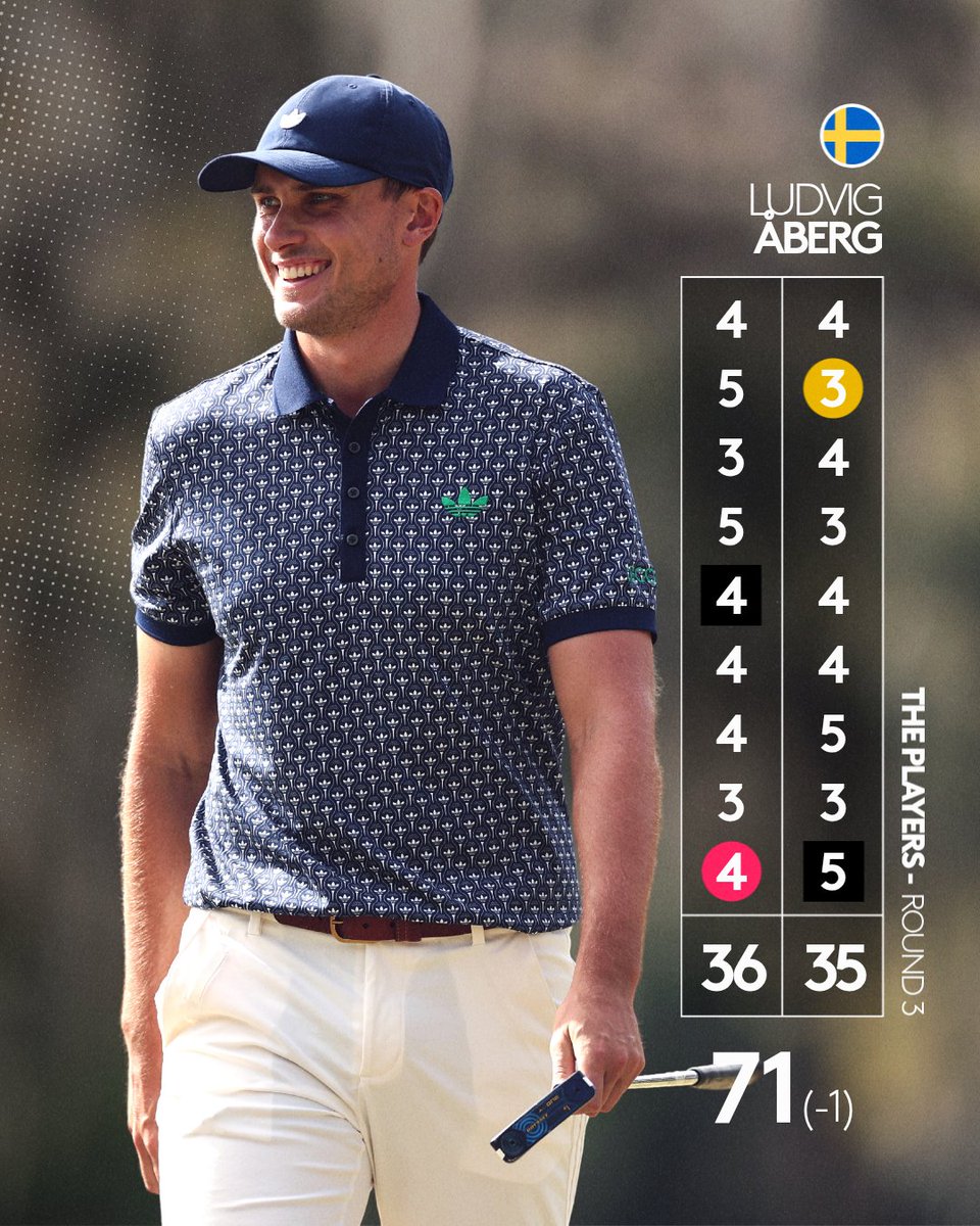 DP World Tour tweet media