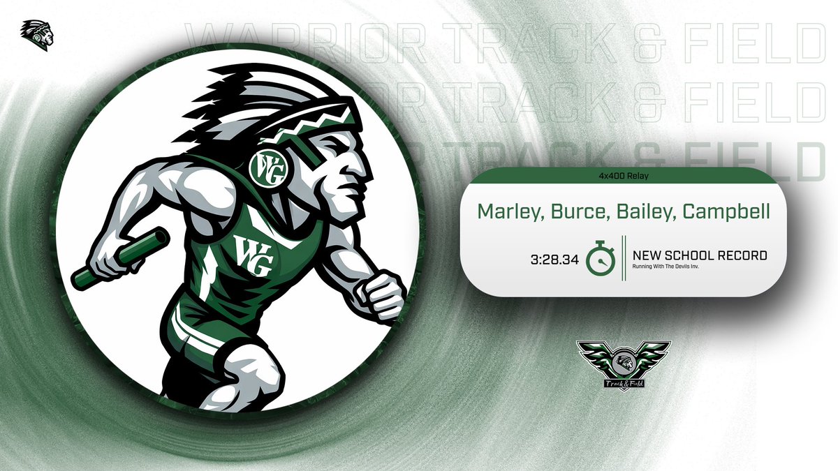 Walnut Grove HS (GA) Track & Field tweet media