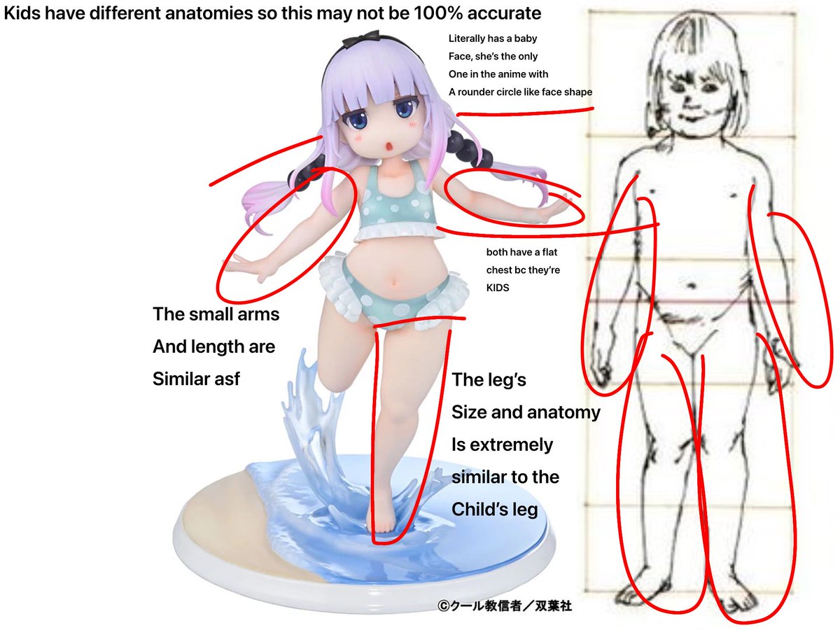 Kaidia, Tianyong Star (天勇星) of #pinkytwt tweet media