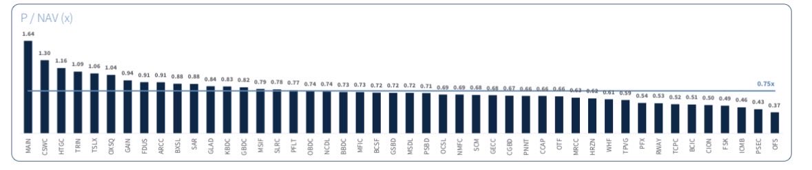 DEBT SERIOUS tweet media