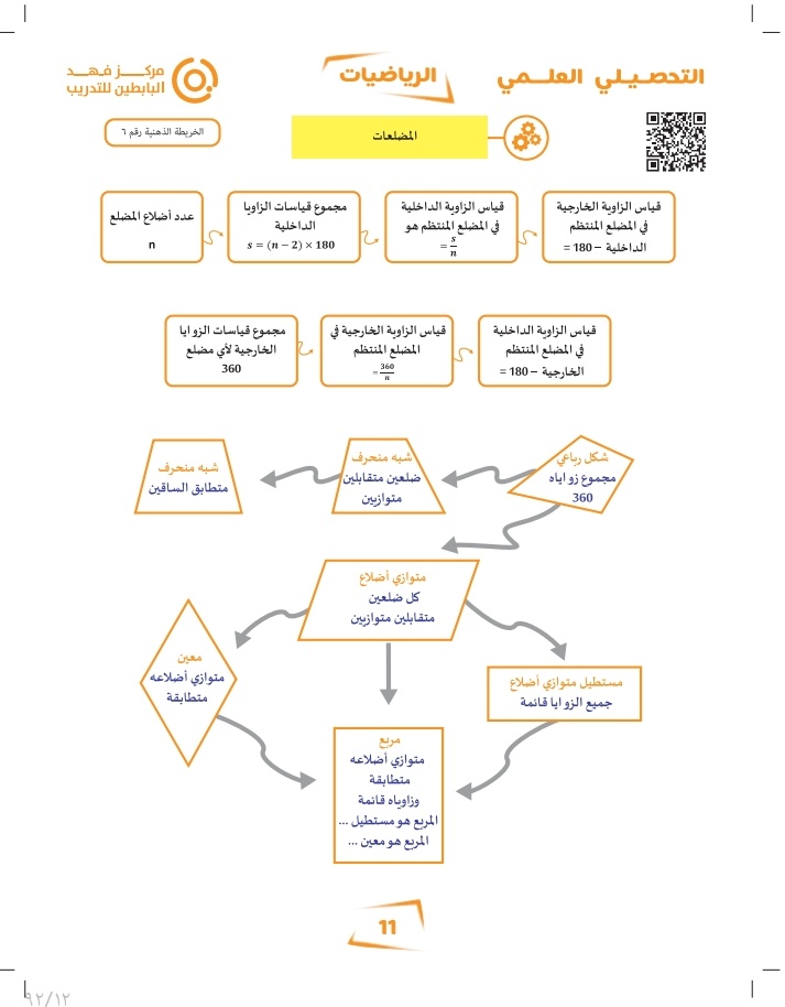 قدرات وتحصيلي_مجموعة هند التعليمية tweet media