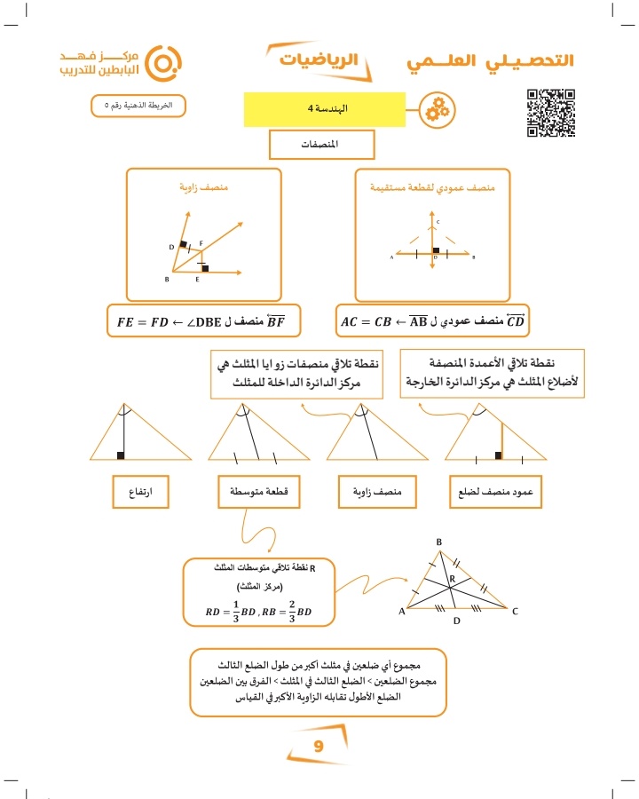 قدرات وتحصيلي_مجموعة هند التعليمية tweet media