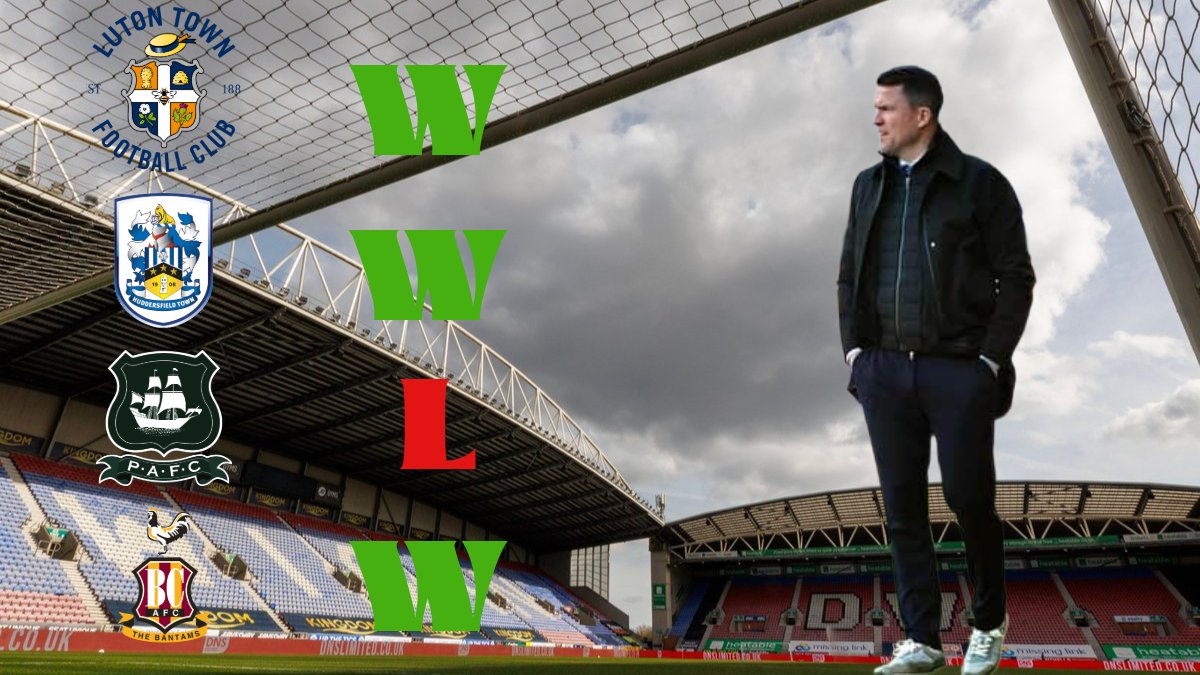 LaticsVision tweet media