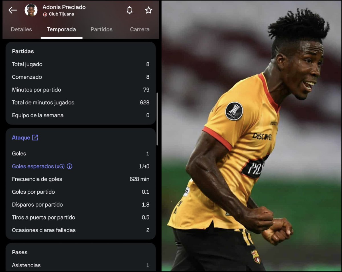 💥 Adonis Preciado NO es opción HOY para <a href="/BarcelonaSC/">BARCELONA S.C.</a> 🟡⚫️‼️

El extremo está pasando un muy buen momento en México, su club ha jugado 8 partidos y ha sido titular en los 8 donde ya registra 1 gol y 1 asistencia.

El jugador quiere regresar a BSC, sí! Pero no será ahora..