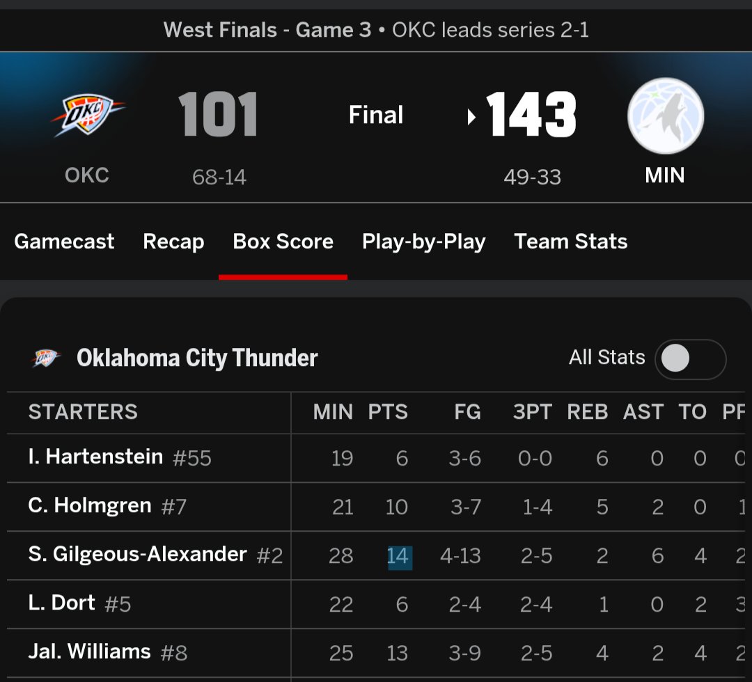 Dr. Chris Hemsworse tweet media