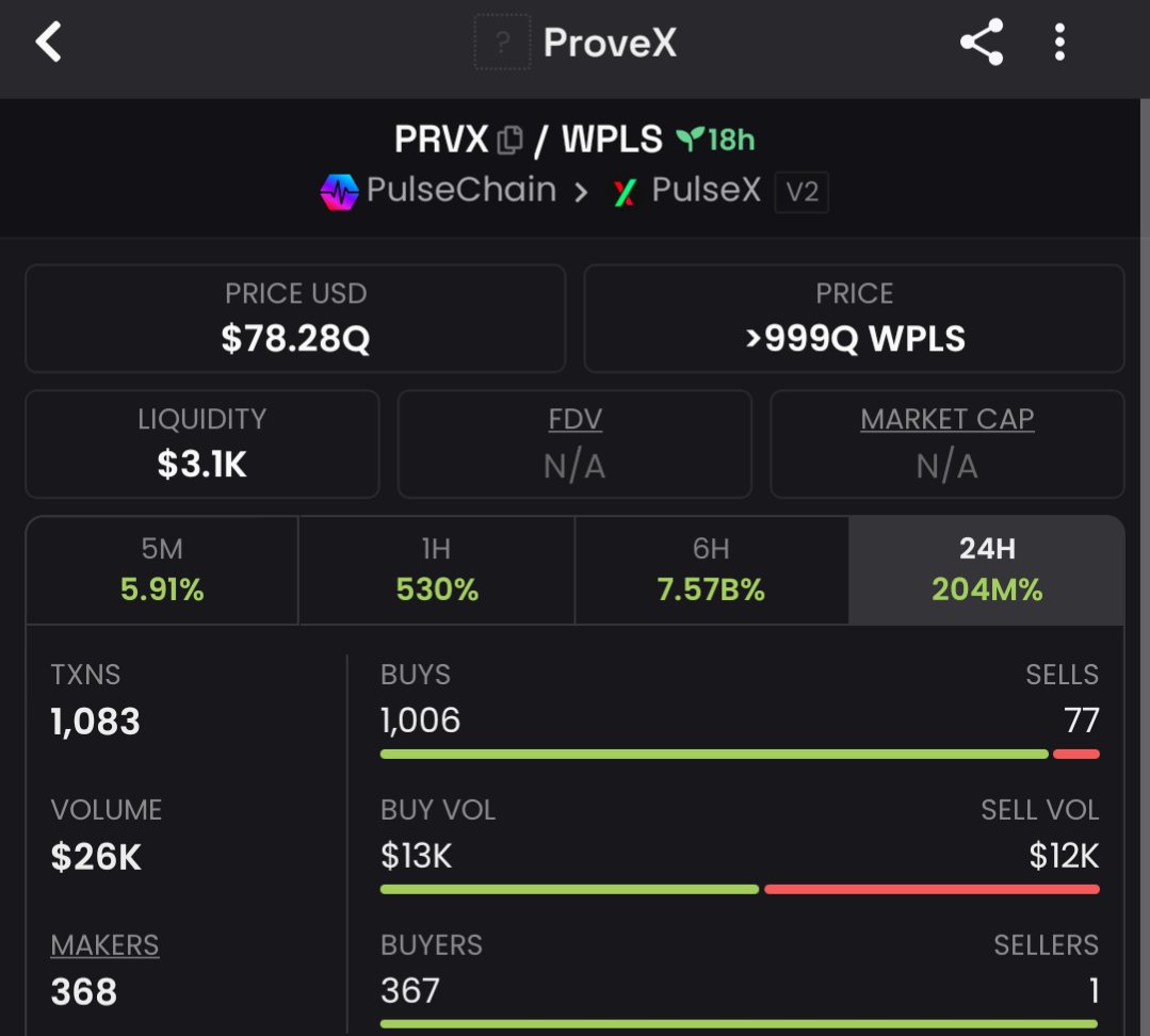 techdude tweet media