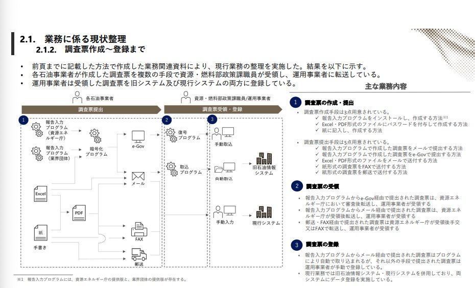 かずなり | 生成AI活用×大喜利 tweet media