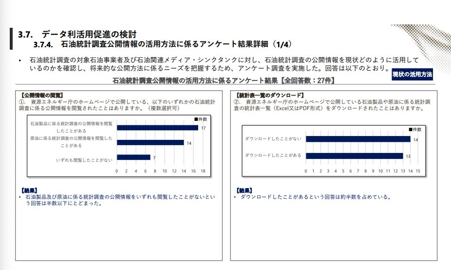 かずなり | 生成AI活用×大喜利 tweet media
