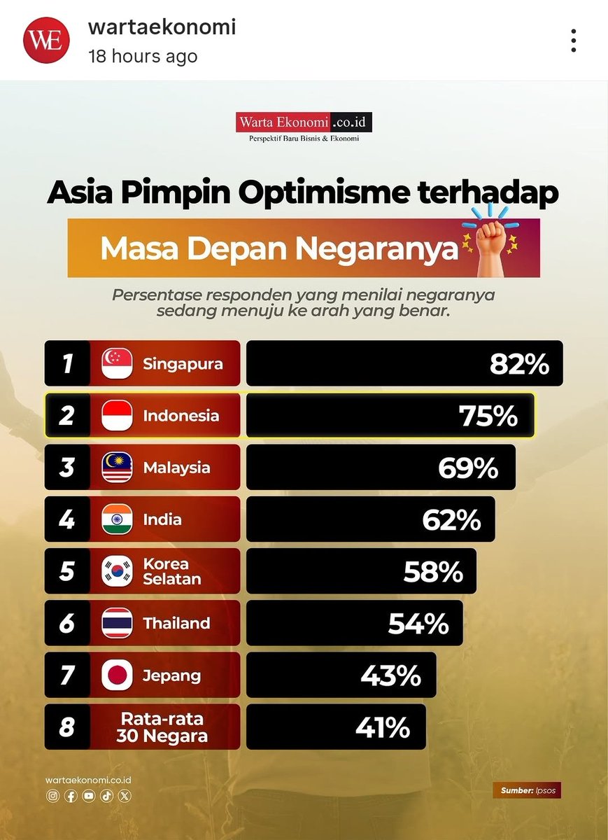 Jejak digital. tweet media