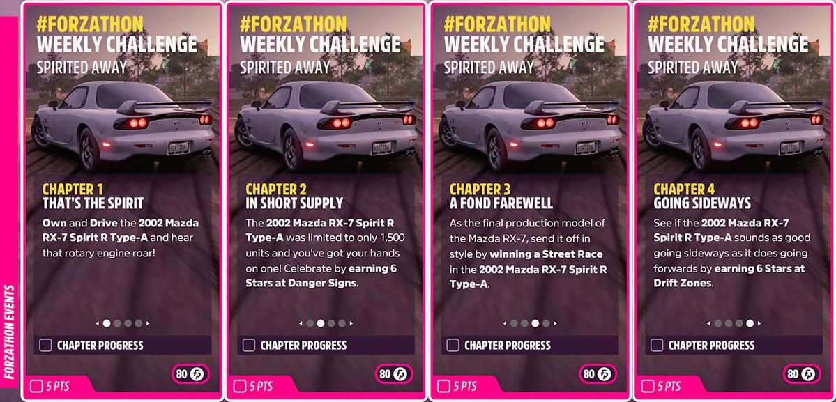 Forza Horizon 6 UK 🇬🇧 tweet media