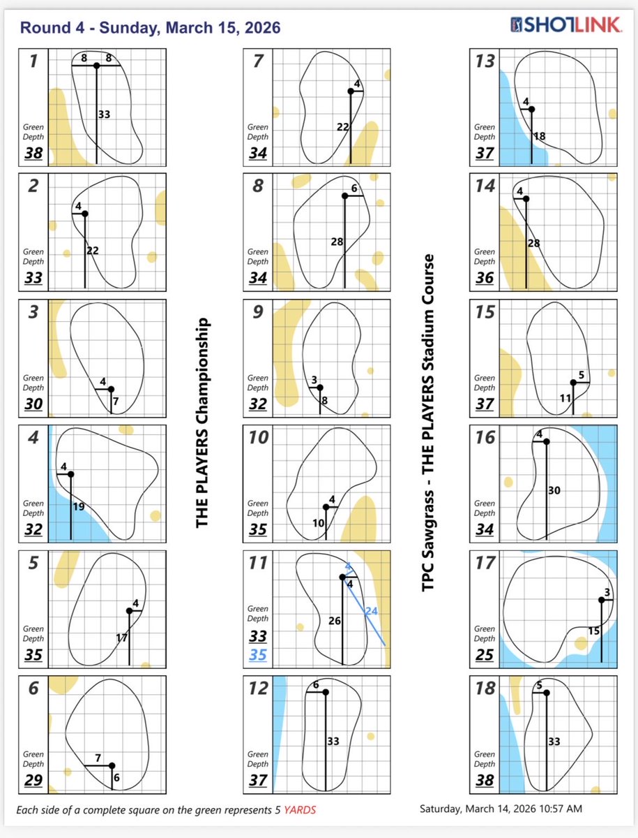 PGA TOUR Communications tweet media