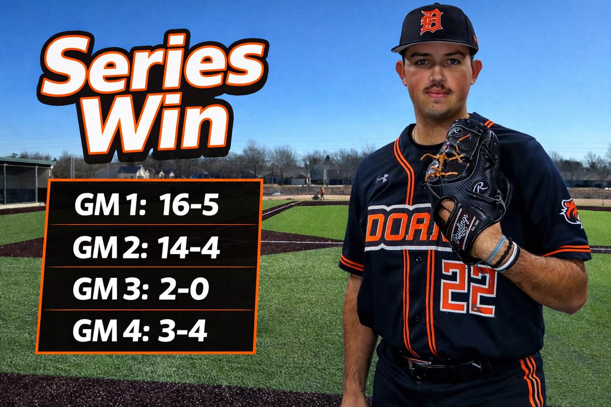 Doane Baseball tweet media