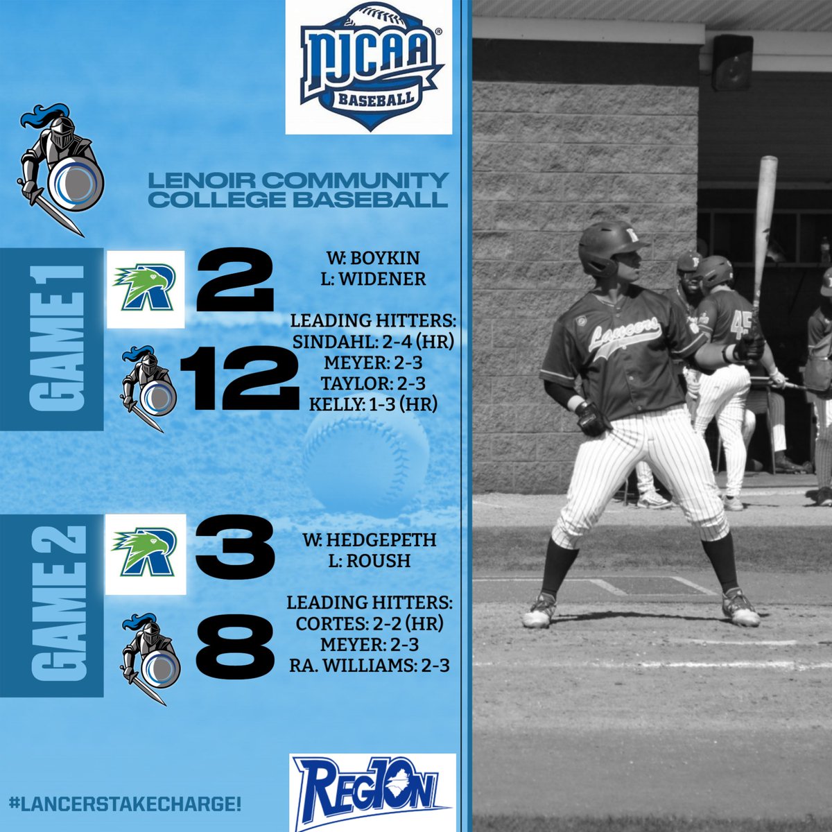 LCC Athletics tweet media