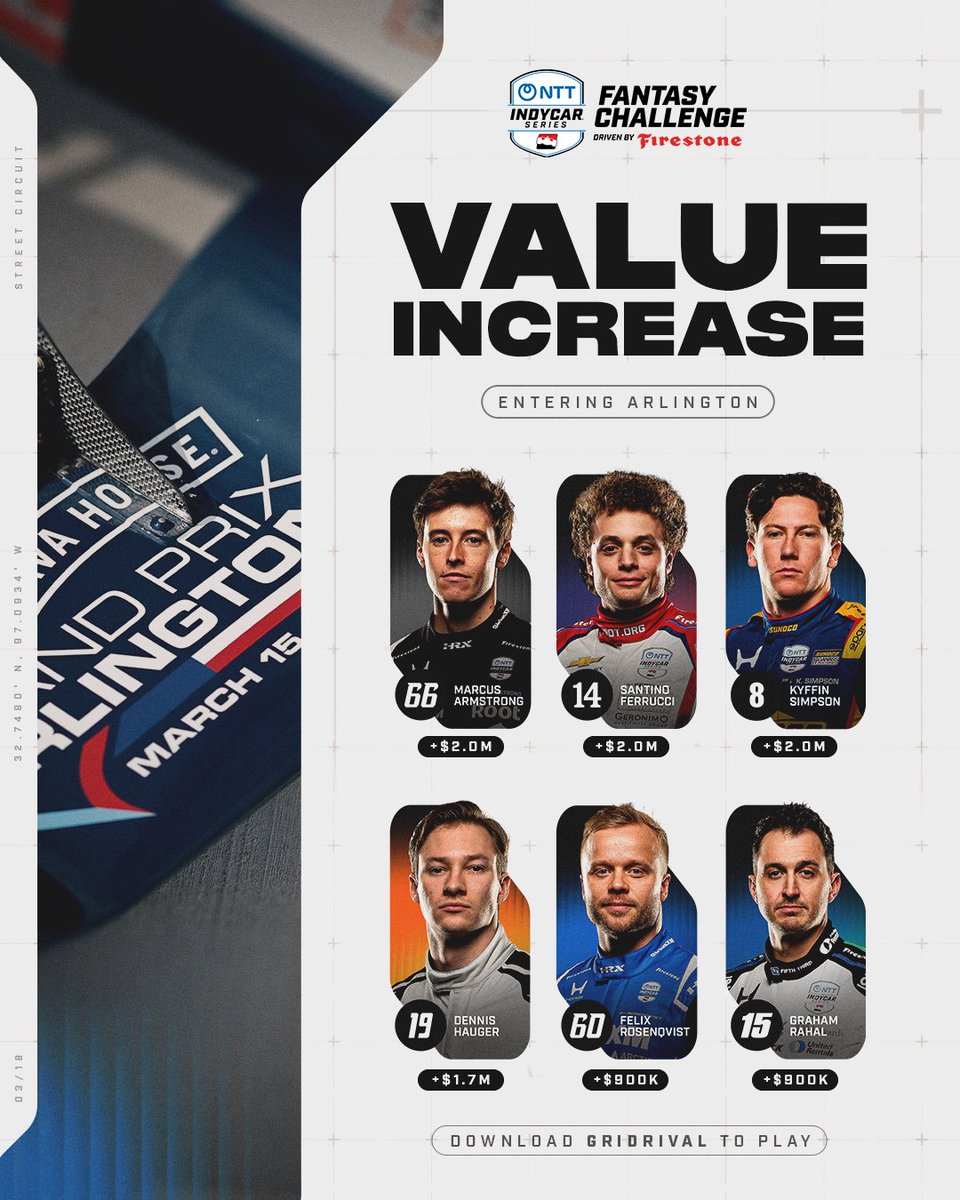 IndyCar's tweet image. Pick wisely 🤔

Set your GridRival lineup as values are increasing quickly in the INDYCAR Fantasy Challenge driven by Firestone.