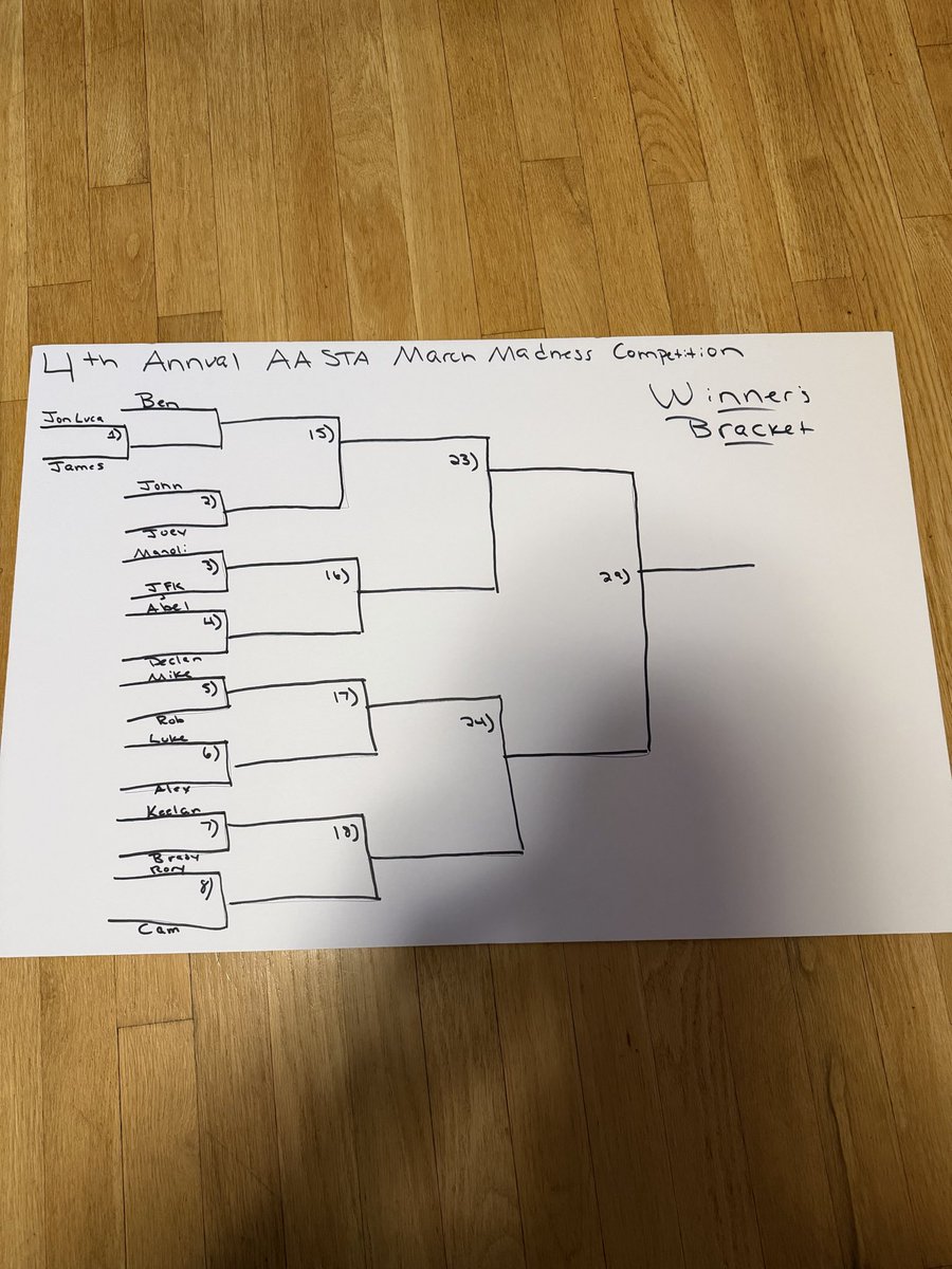 specialteamsNY's tweet photo. Bracket is set!!! Looking forward to see all of our guys competing!!! 🏆☘️ https://t.co/SvOcLWor5f