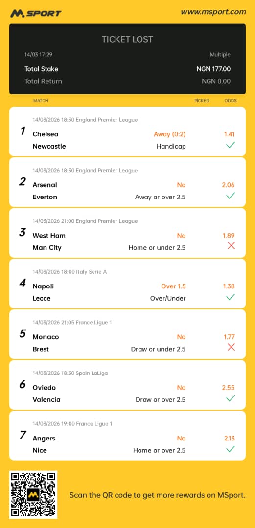 derekrogue99's tweet photo. @ultimate_kombo Pls @ultimate_kombo abeg I really loose this bet https://t.co/cjojDTOxal
