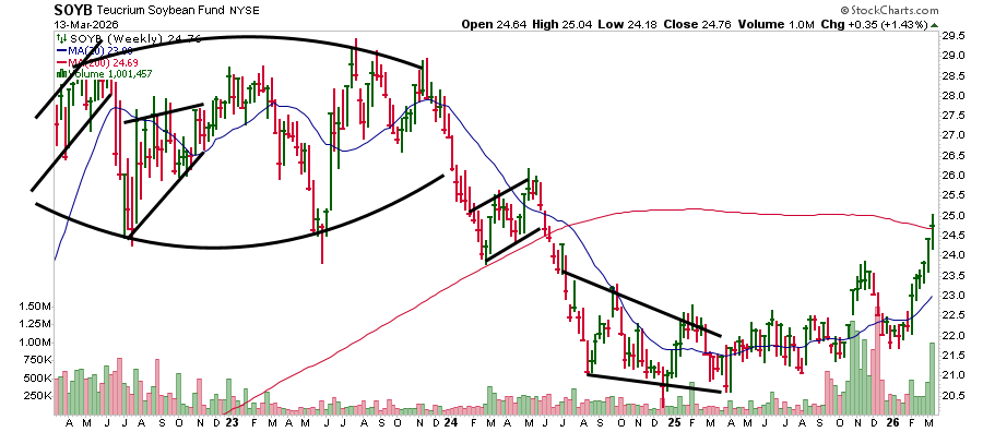 HomeGrown Algo tweet media