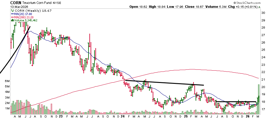 HomeGrown Algo tweet media