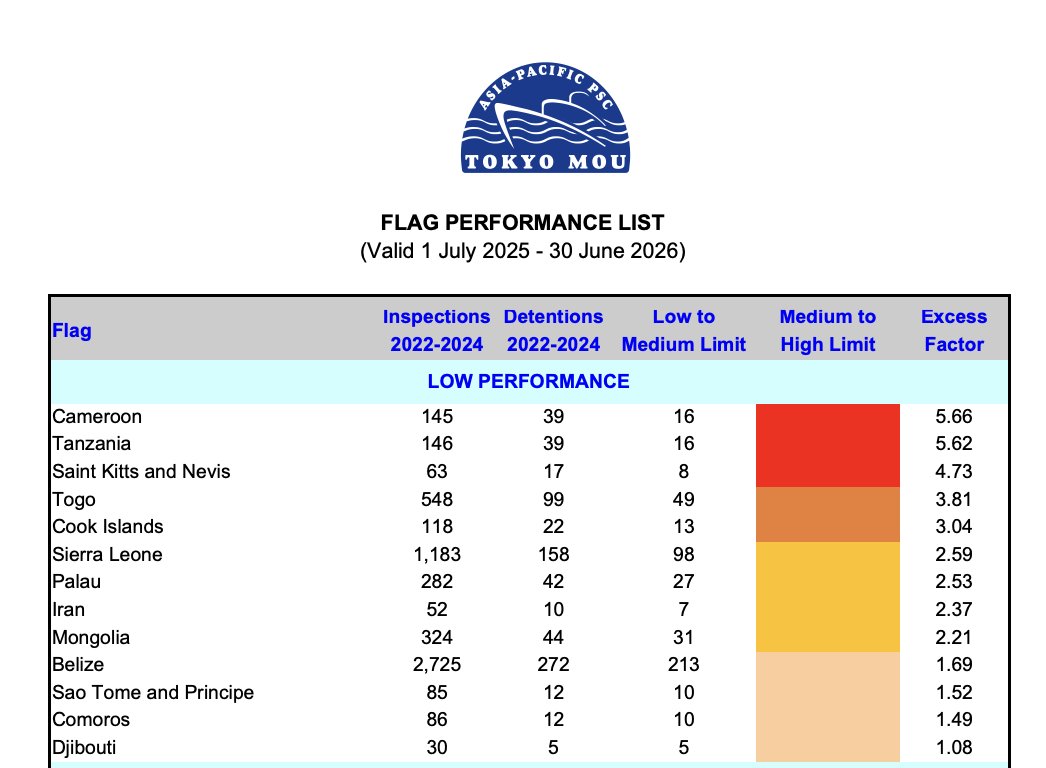 SeaLight tweet media