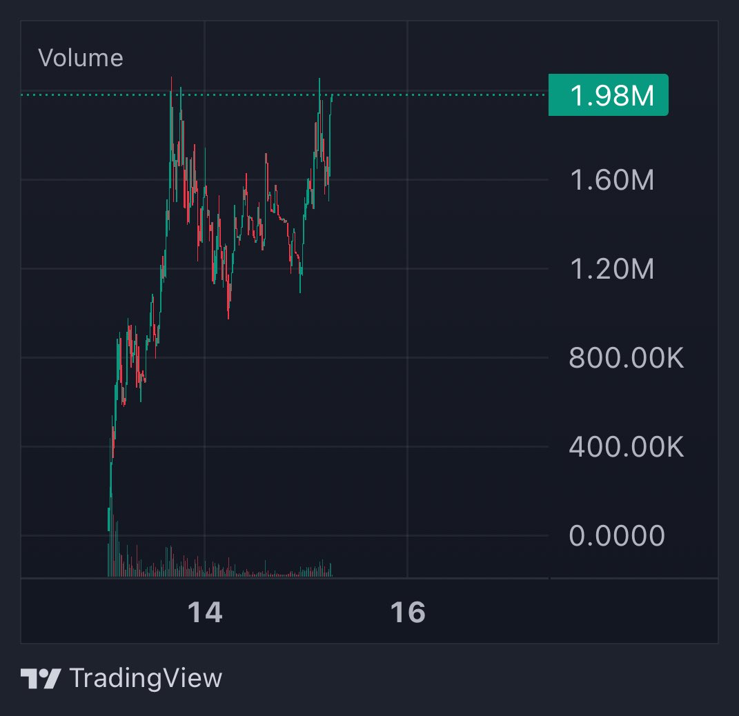 izzy ↑ tweet media