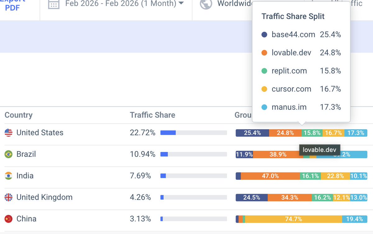Yi leng Yao tweet media