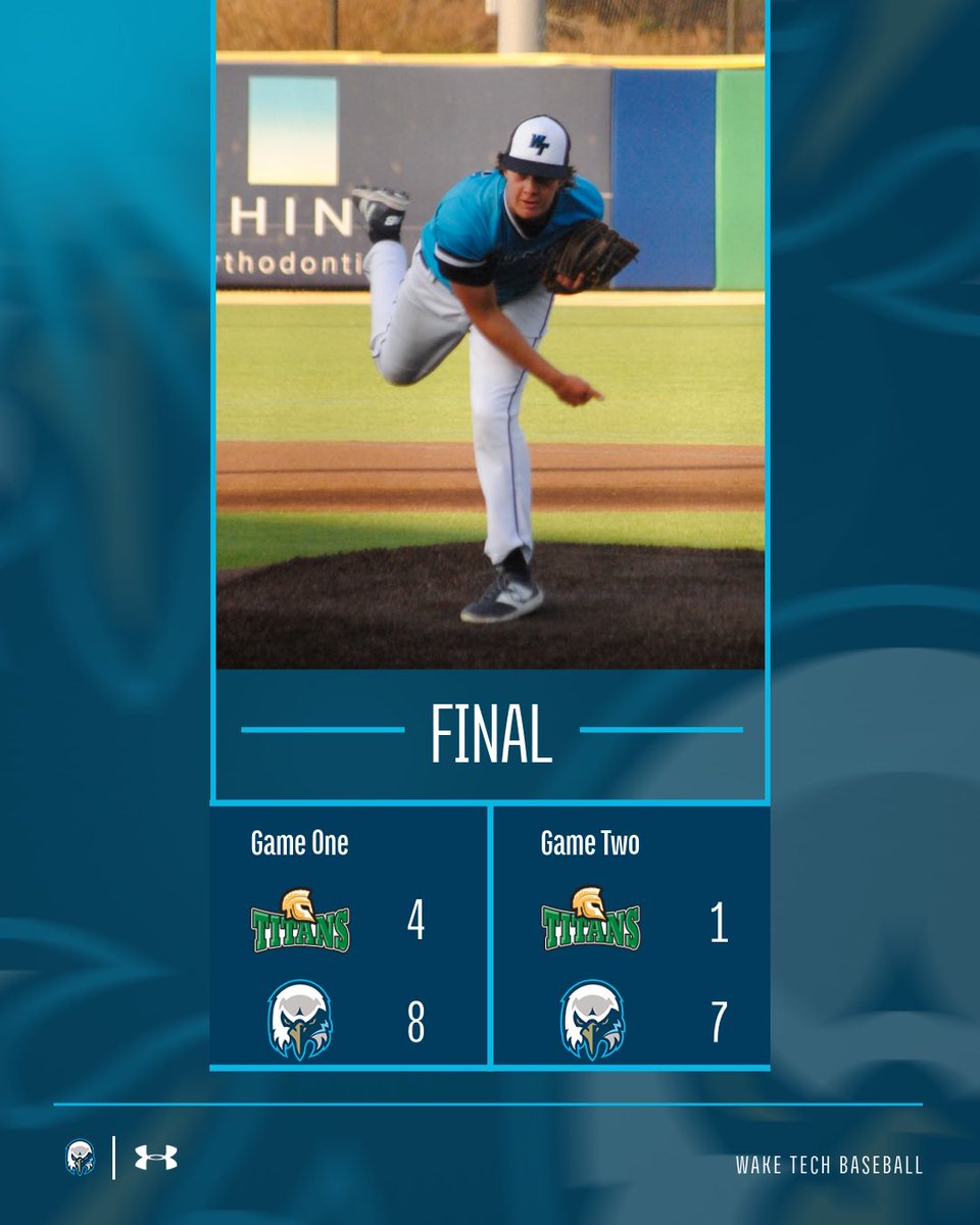 Wake Tech Baseball tweet media