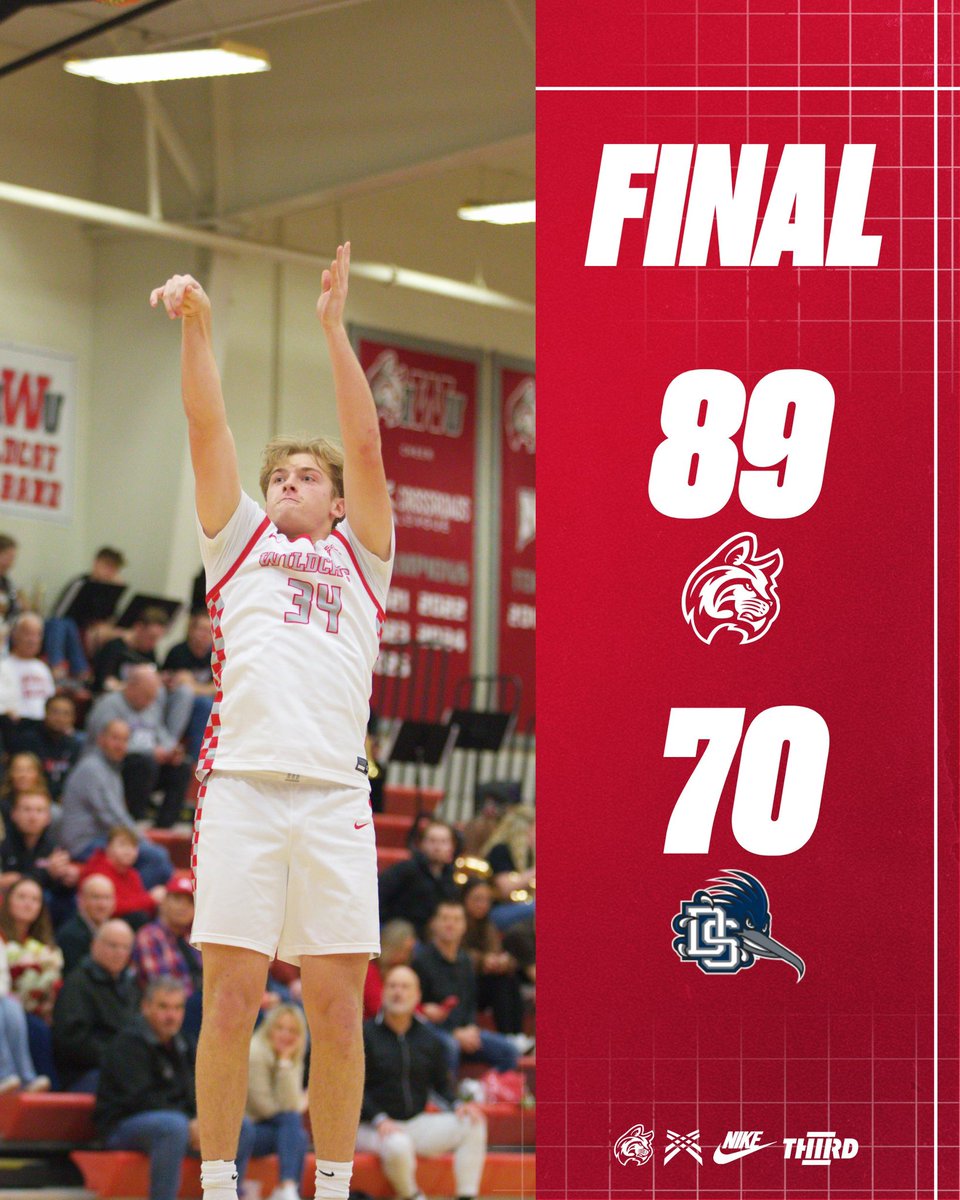 IWU Hoops tweet media