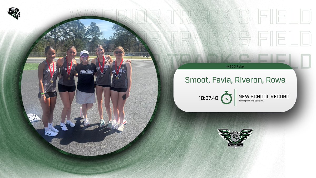 Walnut Grove HS (GA) Track & Field tweet media