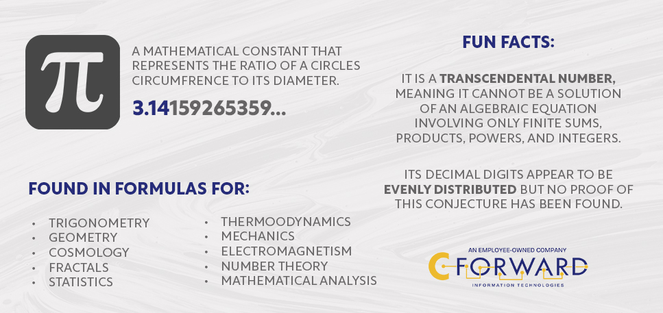 C Forward tweet media