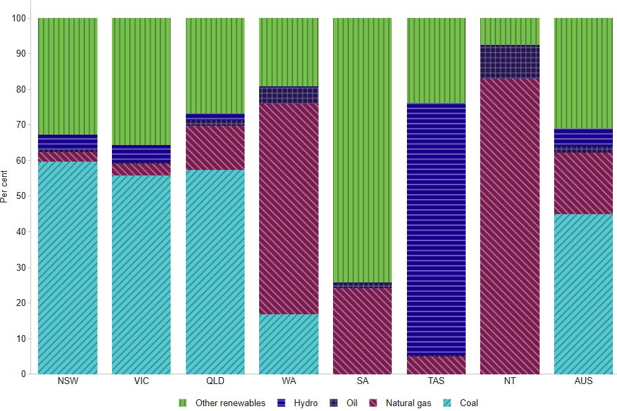 Dylan Hirsch tweet media