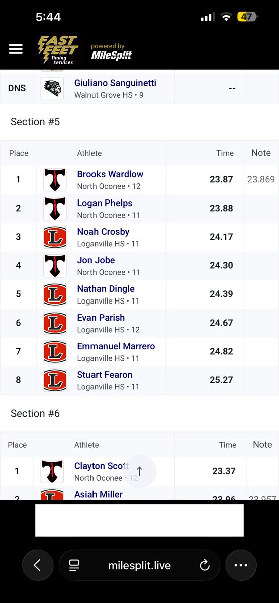 emanmarrero1's tweet photo. Had a good meet today at our running with the devils by pr’ing in my 200 running 24.82 and tying my pr in the 100 with a 12.24 (lane 5)! Expected better but I will continue to drop my times going forward! @CoachTrent1 @og_triple_og https://t.co/SEZzZI3cbw