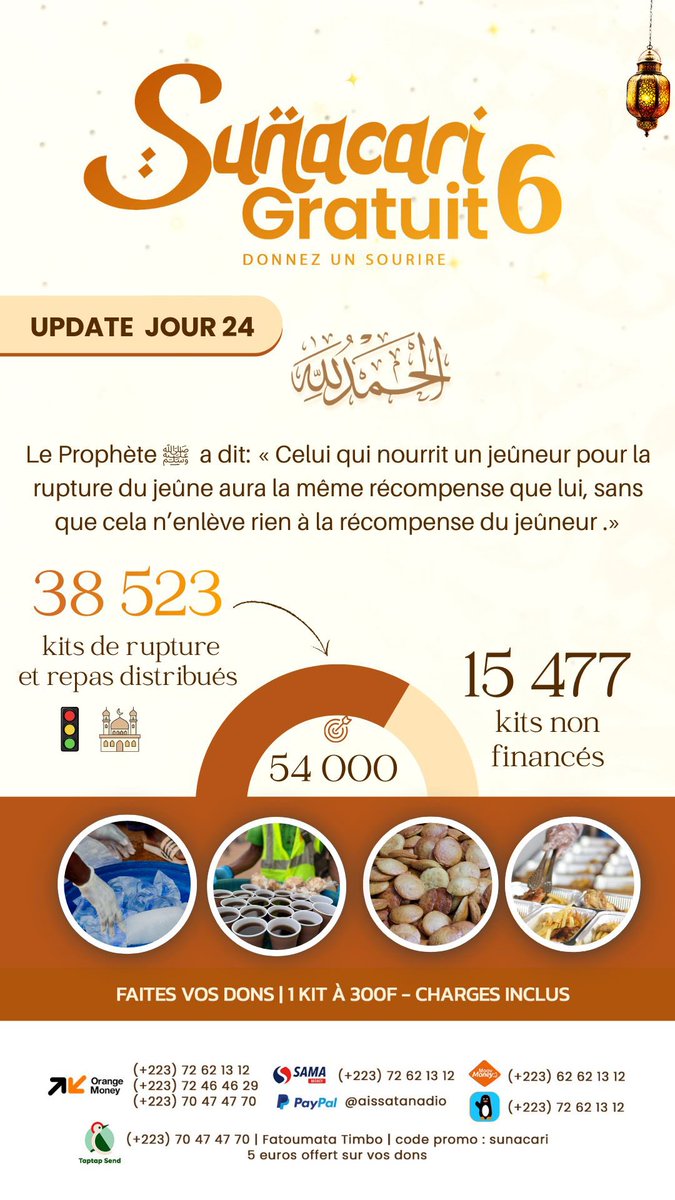 Sunacari gratuit tweet media