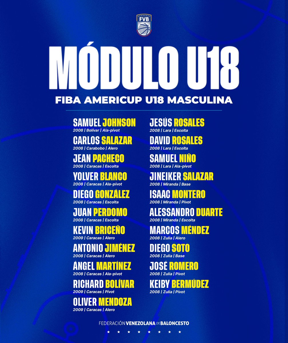 FVB 🇻🇪🏀 tweet media