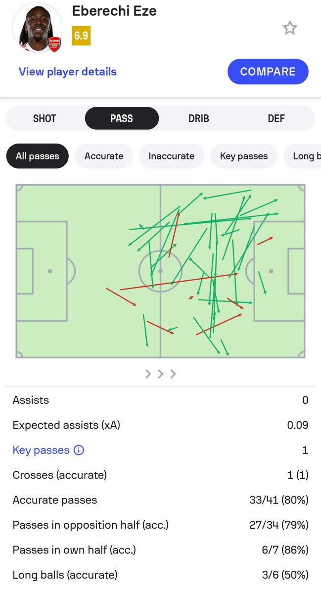 Arsenal Column tweet media