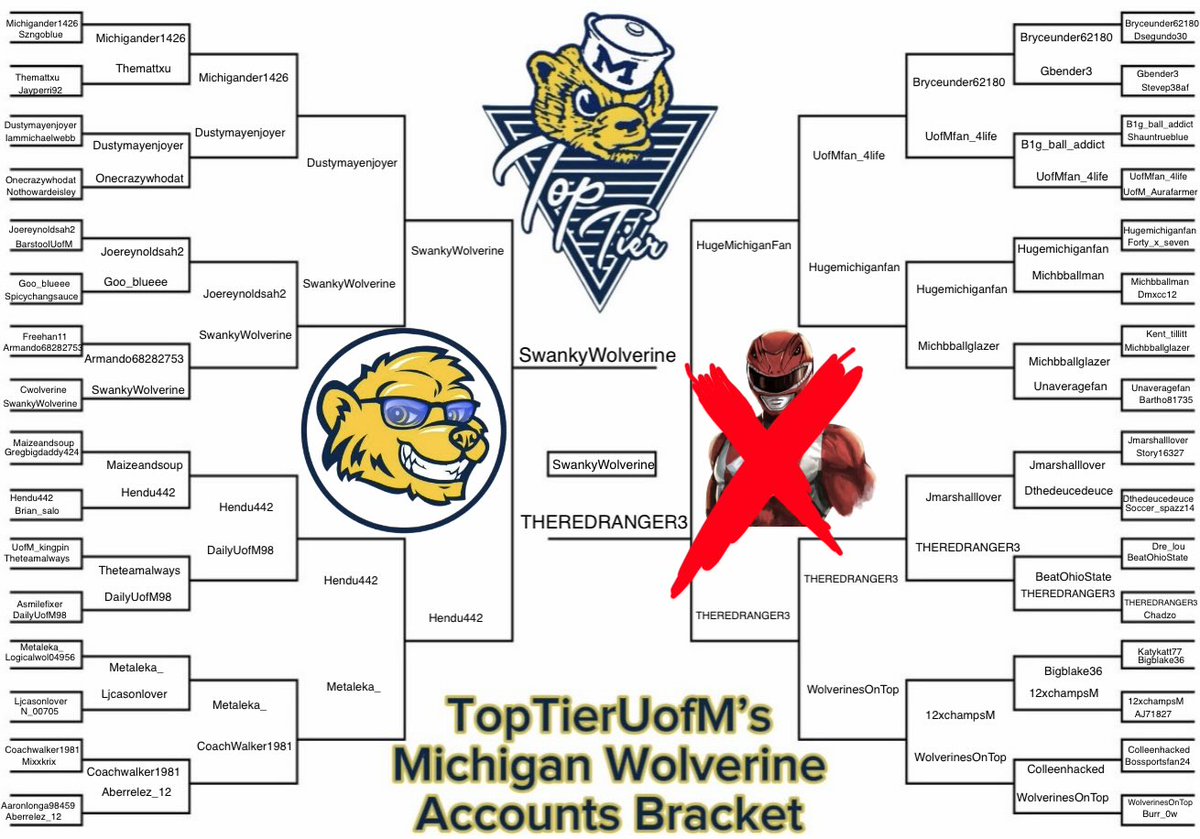 Top Tier Michigan tweet media