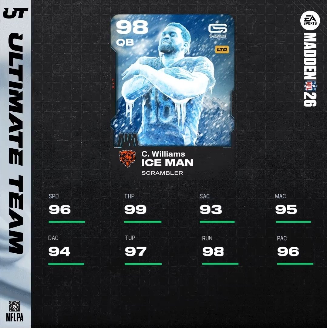 DIMEx619's tweet image. We seent it!!! 👀🥶 #ICEMAN  #AKA #Bears #MUT26