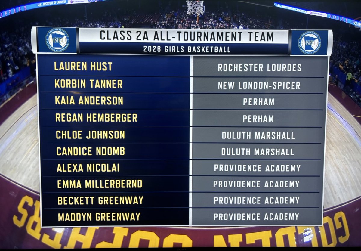 Nickle Dickle Hoops tweet media